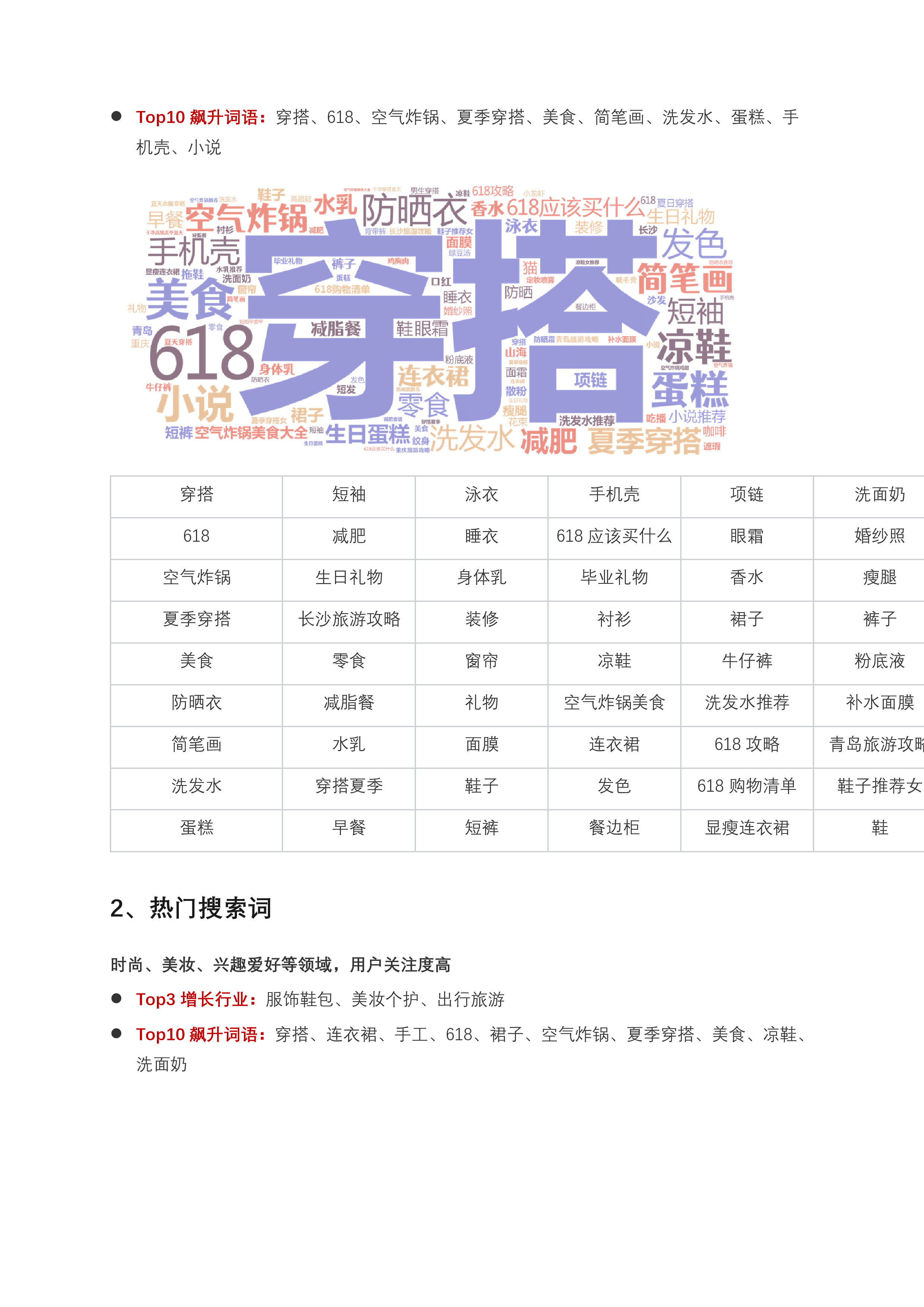 小红书如何靠搜索出圈小红书618搜索策略指南202313页